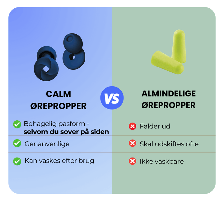 Calm ørepropper