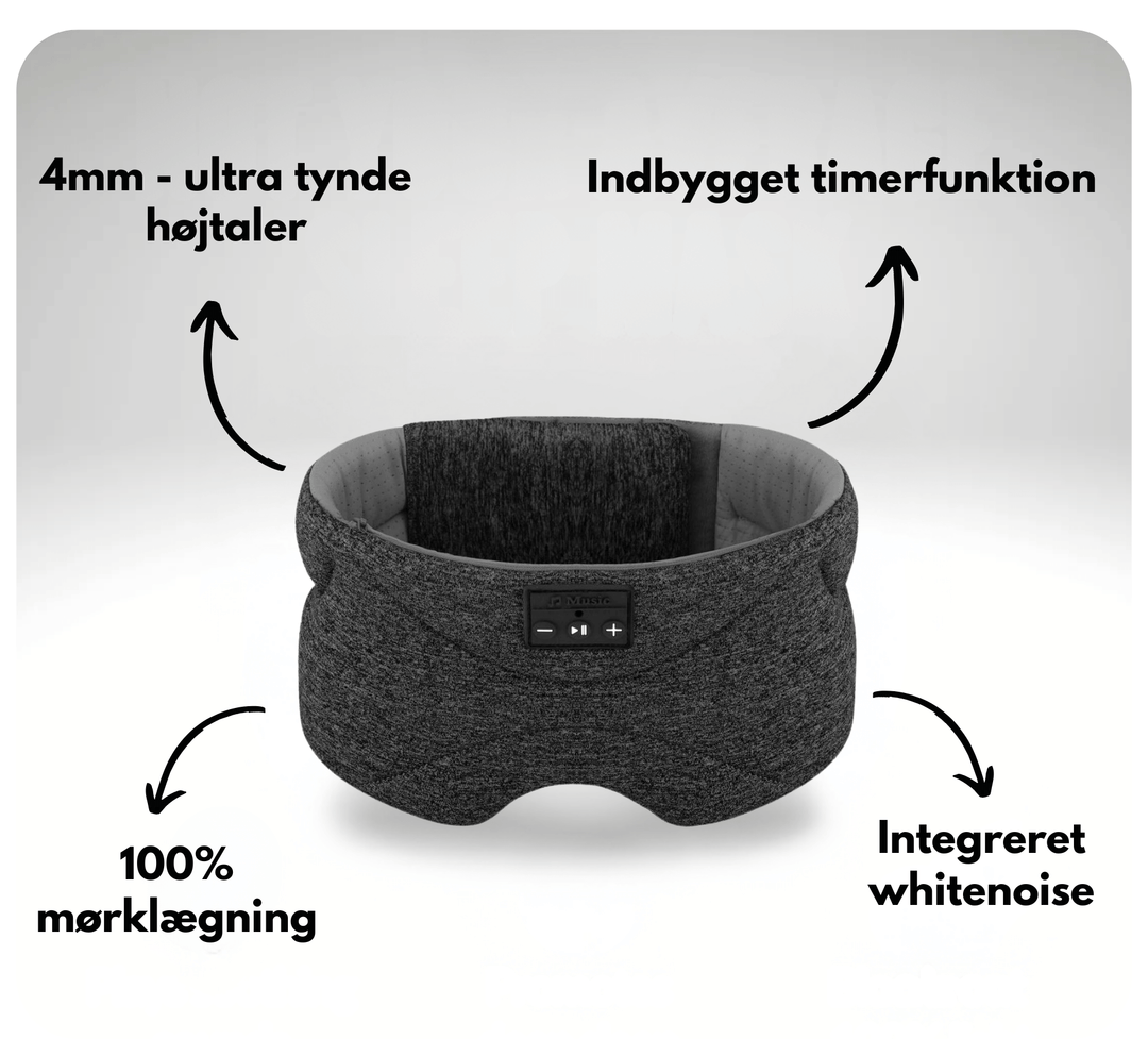 CalmSleep Sovemaske™