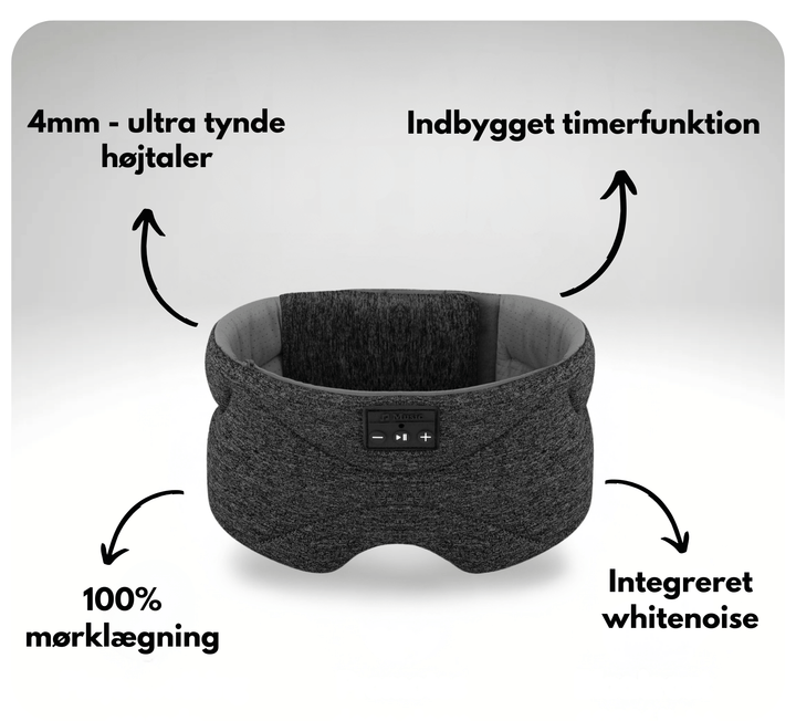 CalmSleep Sovemaske™